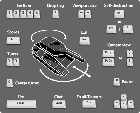 Friends system - Tanki Online Wiki