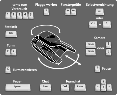 helpwindow_de.png