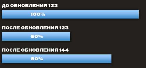 %D0%9A%D0%BE%D1%80%D1%80%D0%B5%D0%BA%D1%86%D0%B8%D1%8F-%D1%8D%D0%BA%D0%BE%D0%BD%D0%BE%D0%BC%D0%B8%D0%BA%D0%B8.jpg