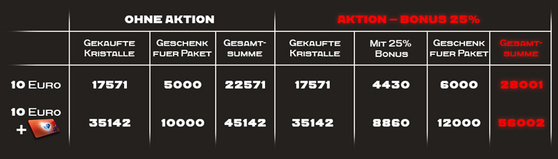 de_table.jpg