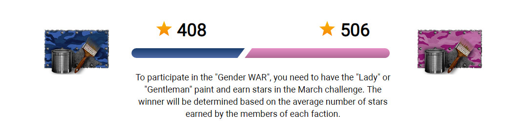 gender_war_march_2019_women_beating_men_